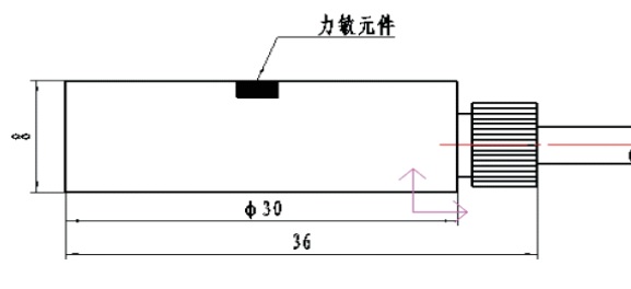 HPT1401型动态土应力传感器